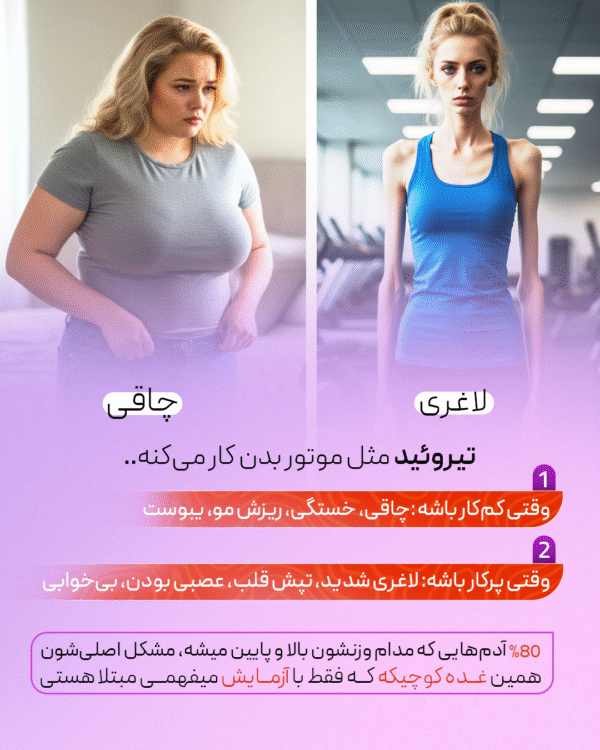 مکمل تیروئید لوتروکسین (اوتیروکس) مرک آلمان - Image 2
