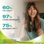 ماسک مو ضدریزش و تقویتی مو پریورین - Image 2