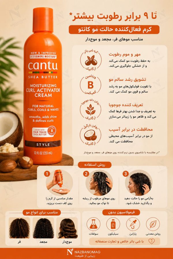 ماسک مو آبرسان و اکتیویتور فر مو شی باتر کنتو - Image 2